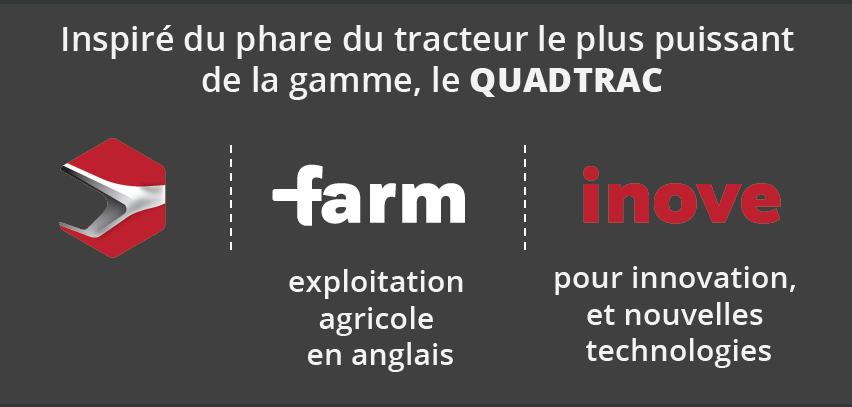 Explication logo Farminove