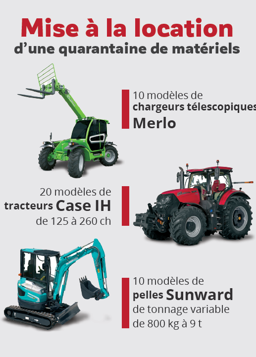 Location matériels agricoles